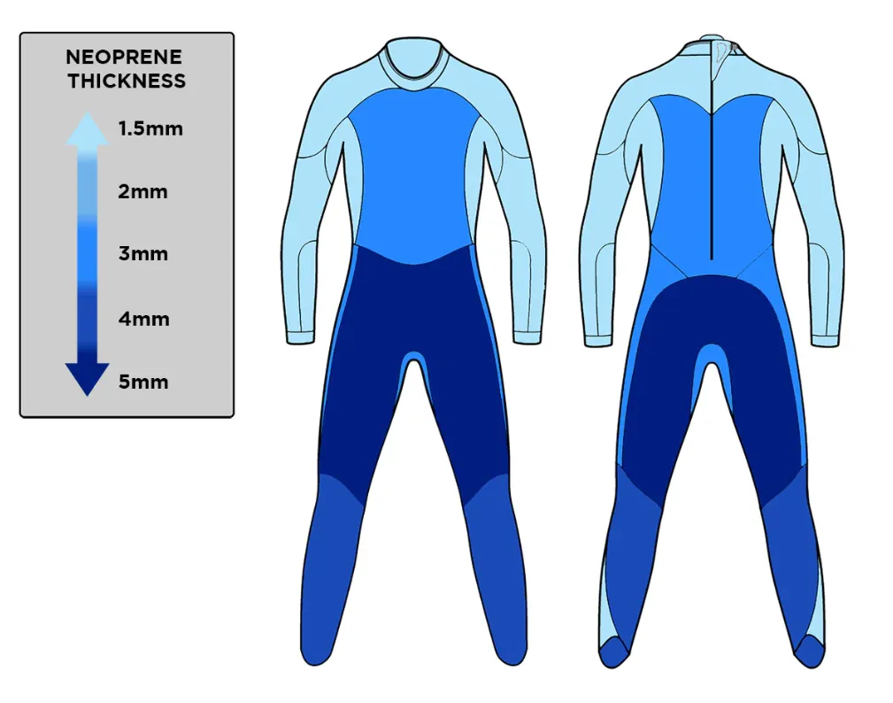 Mens Blue Seventy Fusion Fullsuit